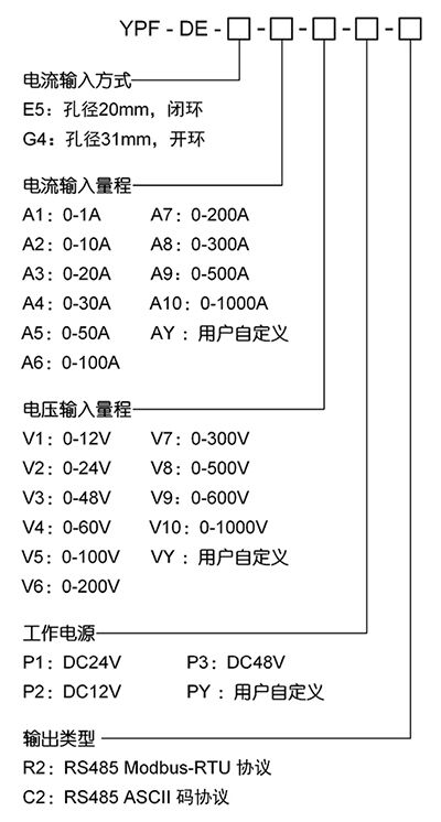 1684999644499877.jpg 選(xuǎn)型.jpg