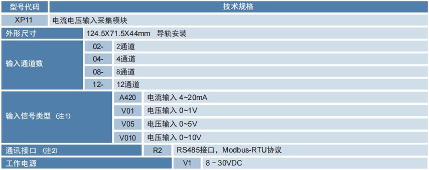 1685173705454681.jpg 選型.jpg