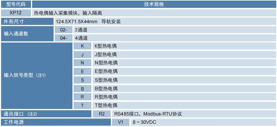 1685174526928039.jpg 選型.jpg