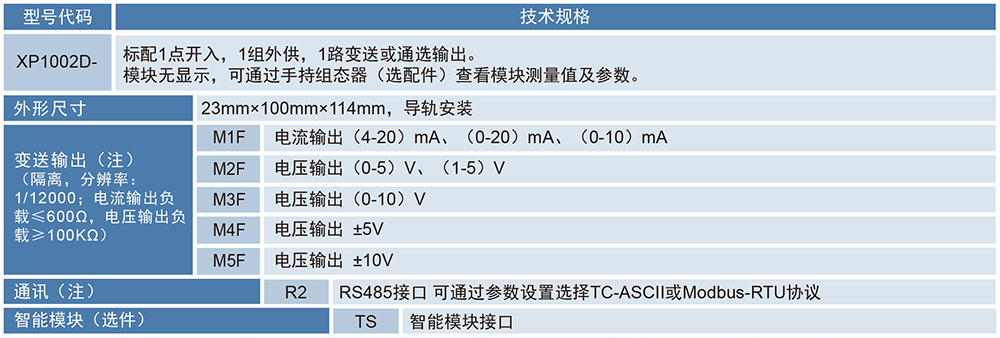 XP1002D係列單路稱重模塊(1).jpg