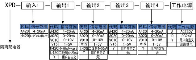 1684720812943542.jpg 選型.jpg