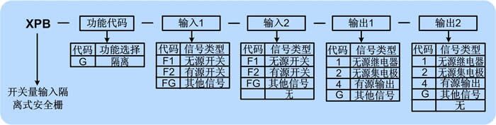 1684811586416717.jpg 選型.jpg