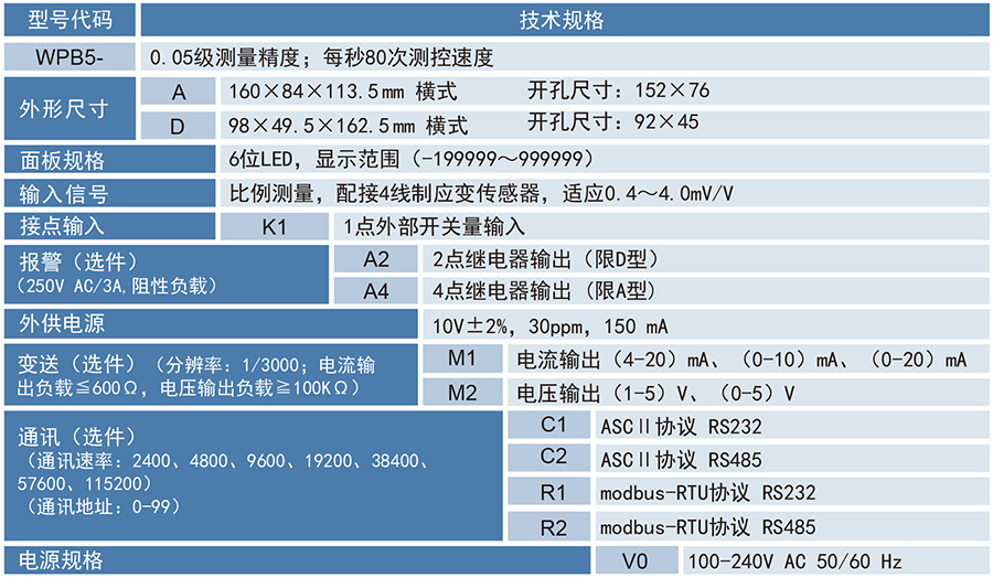 1685090054485717.jpg 2023032338368213.jpg