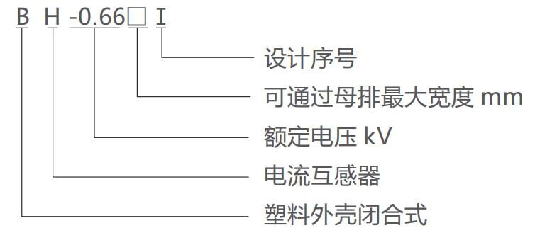 1685154037669250.jpg 選型.jpg