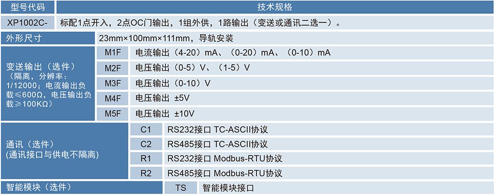 1752565659431304.jpg XP1002C係列單路(lù)稱重模(mó)塊(1).jpg